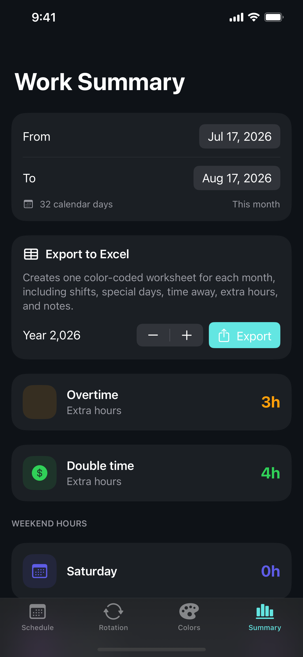 Shift Path pay-period work-hours summary